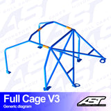 AST Rollcages V3 Bolt-In 6-Punkt-Überrollkäfig für Audi S3 8L – 3-Türer, Quattro - The Performance Shop | Your #1 Source for Performance Parts