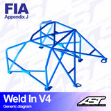 AST Überrollkäfige V4 Einschweißbarer 8-Punkt-Überrollkäfig für Audi Coupe B3 (Quattro) – FIA - The Performance Shop | Your #1 Source for Performance Parts