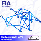 AST Überrollkäfige V3 Einschweißbarer 10-Punkt-Überrollkäfig für Alfa 147 – FIA - The Performance Shop | Your #1 Source for Performance Parts