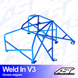 AST Rollcages V3 Einschweißbarer 8-Punkt-Überrollkäfig für Volvo 940 - The Performance Shop | Your #1 Source for Performance Parts