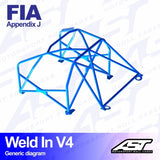 AST Überrollkäfige V4 Einschweißbarer 8-Punkt-Überrollkäfig für Citroen C2 – FIA - The Performance Shop | Your #1 Source for Performance Parts