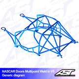 AST Überrollkäfige V5 Nascar Einschweißbarer 10-Punkt-Überrollkäfig für BMW E34 Limousine, RWD - The Performance Shop | Your #1 Source for Performance Parts