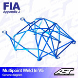 AST Überrollkäfige V5 Einschweißbarer 10-Punkt-Überrollkäfig für Peugeot 207 – FIA - The Performance Shop | Your #1 Source for Performance Parts