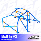 AST Rollcages V2 Bolt-In 6-Punkt-Überrollkäfig für Audi S3 8P – 3-Türer, Quattro – FIA - The Performance Shop | Your #1 Source for Performance Parts