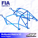 AST Rollcages V2 Einschweißbarer 10-Punkt-Überrollkäfig für Seat Marbella – FIA - The Performance Shop | Your #1 Source for Performance Parts