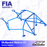 AST Überrollkäfige V1 Einschweißbarer 10-Punkt-Überrollkäfig für Honda Civic AG / AH / AF / AS - FIA - The Performance Shop | Your #1 Source for Performance Parts