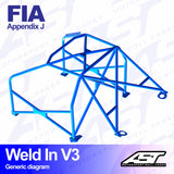 AST Rollcages V3 Einschweißbarer 8-Punkt-Überrollkäfig für Seat Marbella – FIA - The Performance Shop | Your #1 Source for Performance Parts