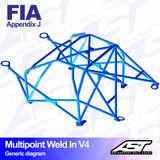 AST Überrollkäfige V4 Einschweißbarer 10-Punkt-Überrollkäfig für Honda Civic AG / AH / AF / AS - FIA - The Performance Shop | Your #1 Source for Performance Parts