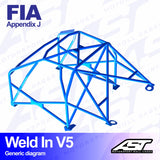 AST Rollcages V5 Einschweißbarer 8-Punkt-Überrollkäfig für Seat Marbella – FIA - The Performance Shop | Your #1 Source for Performance Parts